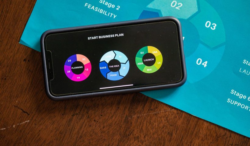 Claude Dashboards launch