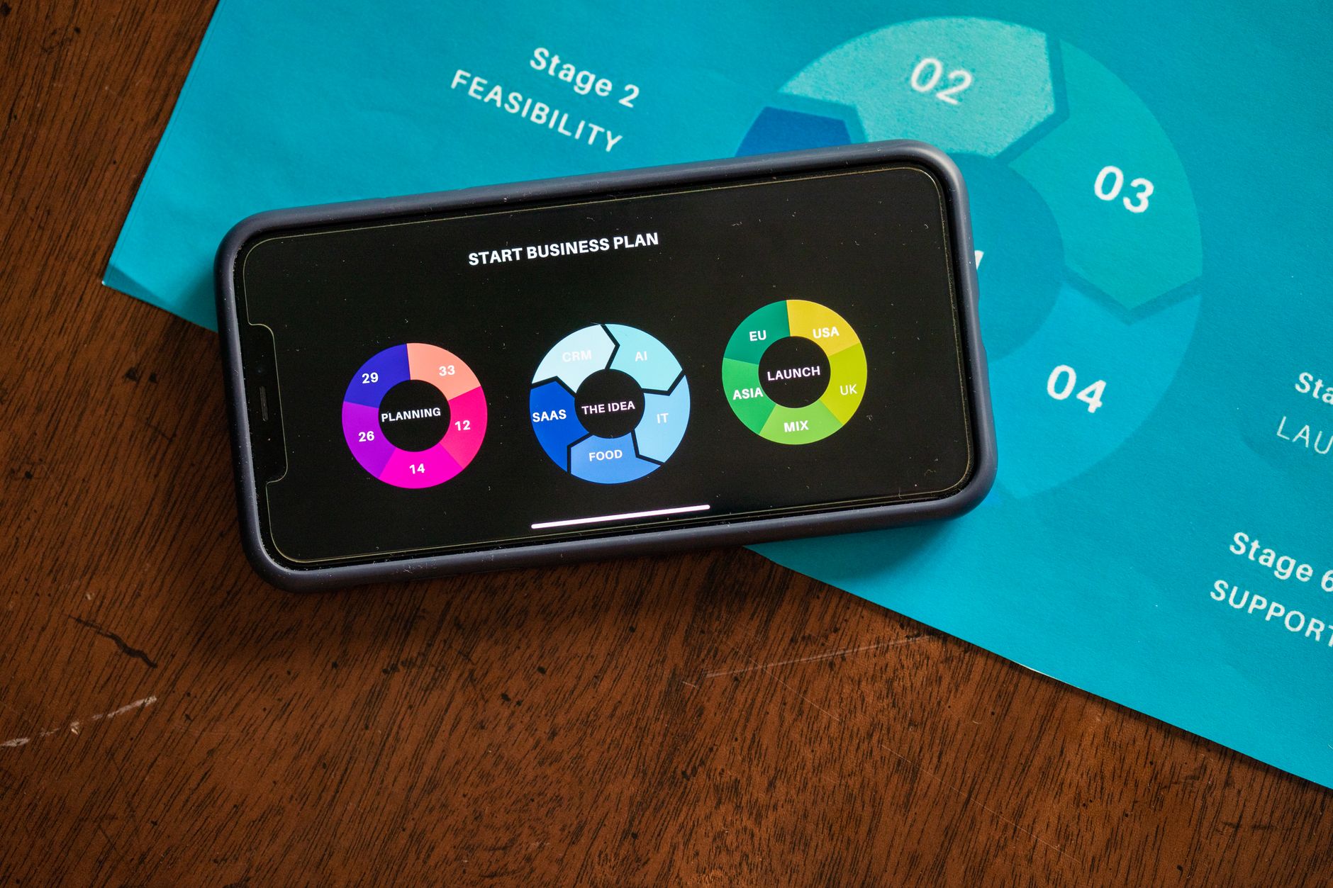 Claude Dashboards launch